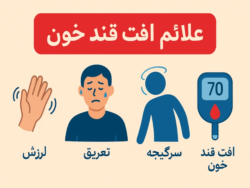 عکس علائم افت قند خون چیست
